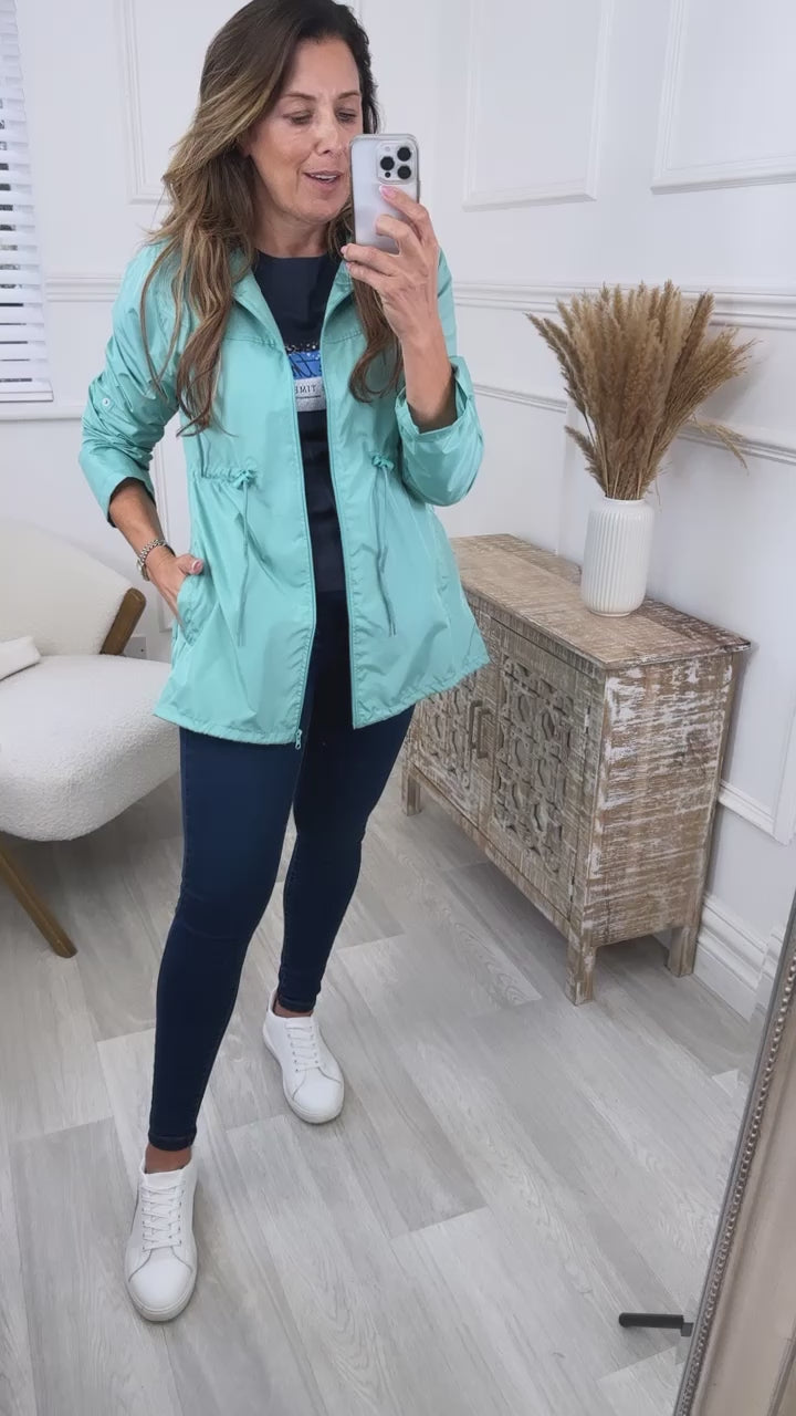 Sunny Turquoise Rain Jacket